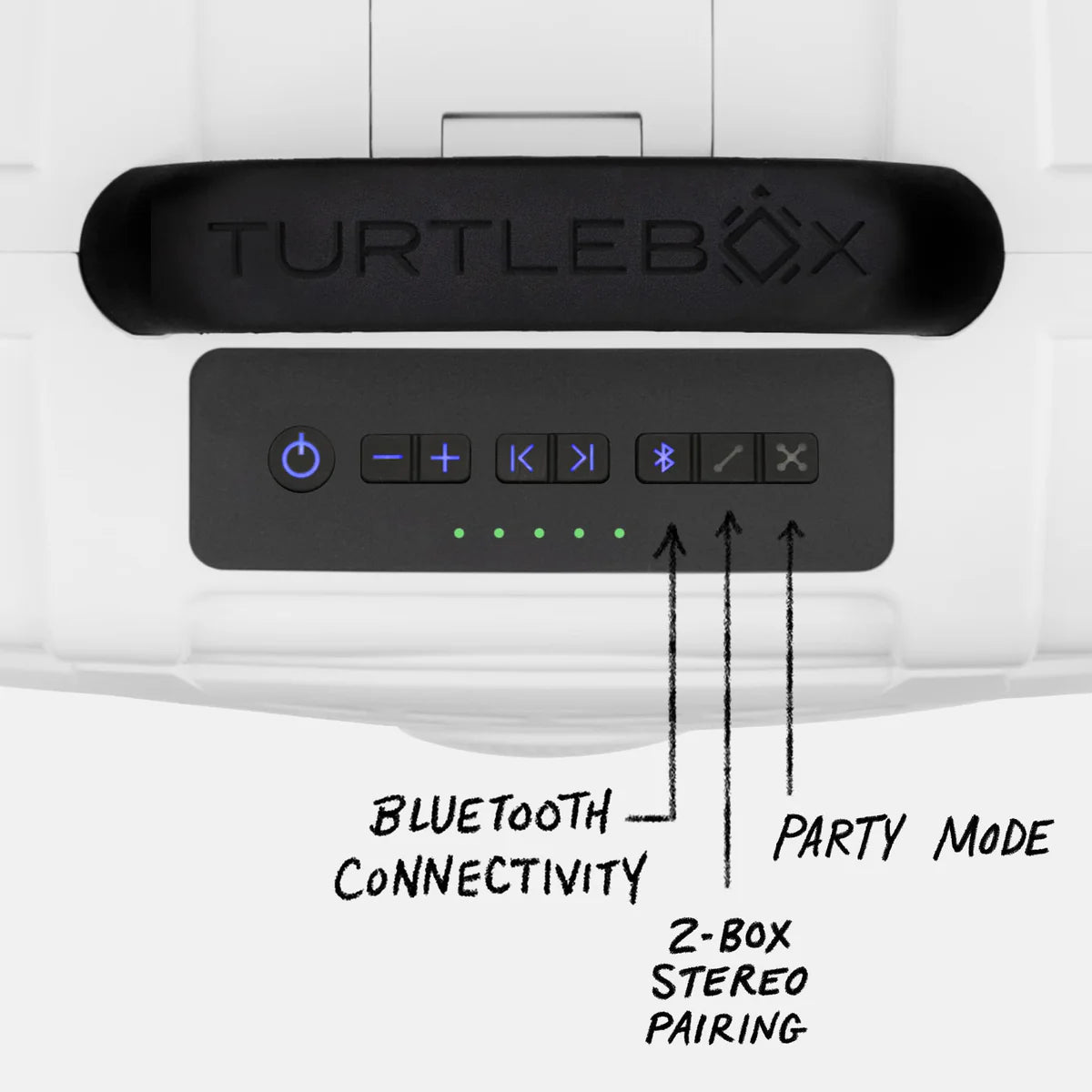 Turtlebox Original (Gen 3)