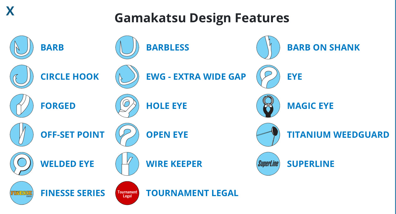 Gamakatsu C12U Caddis Pupae Hook