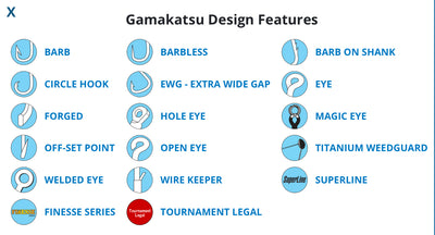 Gamakatsu C12U Caddis Pupae Hook
